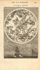 NORTHERN NIGHT SKY Constellations Septentrionalles. Man in moon. MALLET 1683 map
