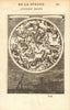 SOUTHERN NIGHT SKY. Constellations Meridionales. Man in moon. MALLET 1683 map