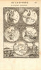 CONSTELLATIONS. Cassiopeia Cygnus Andromeda Cetus Lepus Eridanus. MALLET 1683