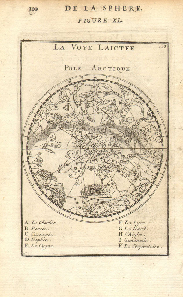 STAR MAP 'La Voie Lactée-Pole Arctique'. Milky Way Northern skies. MALLET 1683