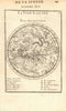 STAR MAP La Voie Lactée-Pole Antarctique Milky Way Southern skies MALLET 1683