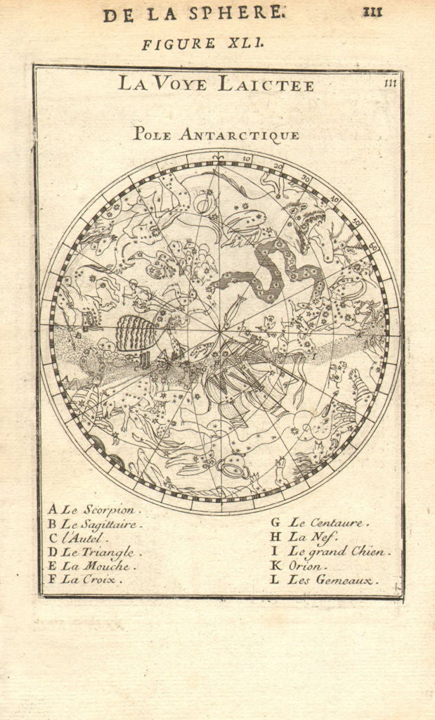 STAR MAP La Voie Lactée-Pole Antarctique Milky Way Southern skies MALLET 1683