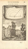 ASTRONOMY. Parallax. Measuring distance of planets from the earth. MALLET 1683