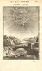 THE SUN. 'Soleil'. Imagined topography of the sun. MALLET 1683 old print