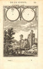 ASTRONOMY. Solar eclipses according to A. Thales & B. Heraclitus. MALLET 1683