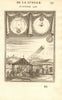 SOLAR ECLIPSE. Astronomy. Eclipses explained. MALLET 1683 old antique print