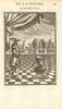 ASTRONOMY. Refractions. Sunrise sunset moonrise moonset. MALLET 1683 old print