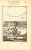ASTRONOMY SKY AIR. Atmospheric strata according to the ancients. MALLET 1683