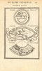 ANCIENT WORLD. Maps by Mela, Posidonius & Ptolemy. MALLET 1683 old antique
