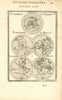 WORLD PLANISPHERE. Turquet Bertius Arzael. California island. MALLET 1683 map
