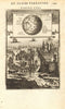 WORLD. 'Globe Terrestre'. Maths shows mass/volume of water & land. MALLET 1683