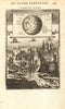 WORLD. 'Globe Terrestre'. Maths shows mass/volume of water & land. MALLET 1683