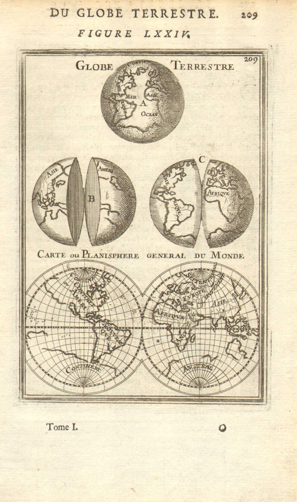 WORLD. Globe Terrestre; Carte ou Planisphere General du Monde. MALLET 1683 map
