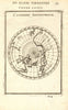 NORTHERN CONTINENT. Arctic. 'Continent Septentrional'. MALLET 1683 old map