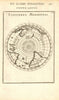 SOUTHERN CONTINENT. Continent Meridional. Antarctic New Holland. MALLET 1683 map