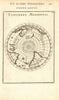 SOUTHERN CONTINENT. Continent Meridional. Antarctic New Holland. MALLET 1683 map
