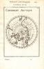 ARCTIC. Terres Arctiques. Continent Arctique. North Pole. MALLET 1683 old map