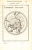 ARCTIC. Terres Arctiques. Continent Arctique. North Pole. MALLET 1683 old map