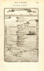 MICRONESIA. 'Isles des Larrons. Marianas &c. Siapan Guam Palau. MALLET 1683 map