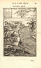 NILE DELTA. Map showing towns. River view with crocodiles. Egypt. MALLET 1683