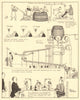 HEATH ROBINSON. Chutney sauce notes. Manufacturing & eating the sauce 1935