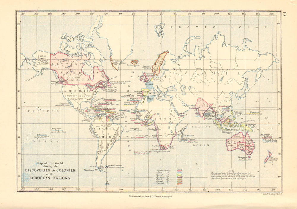 WORLD SHOWING EUROPEAN COLONISATION. British French Spanish Swedish &c 1876 map