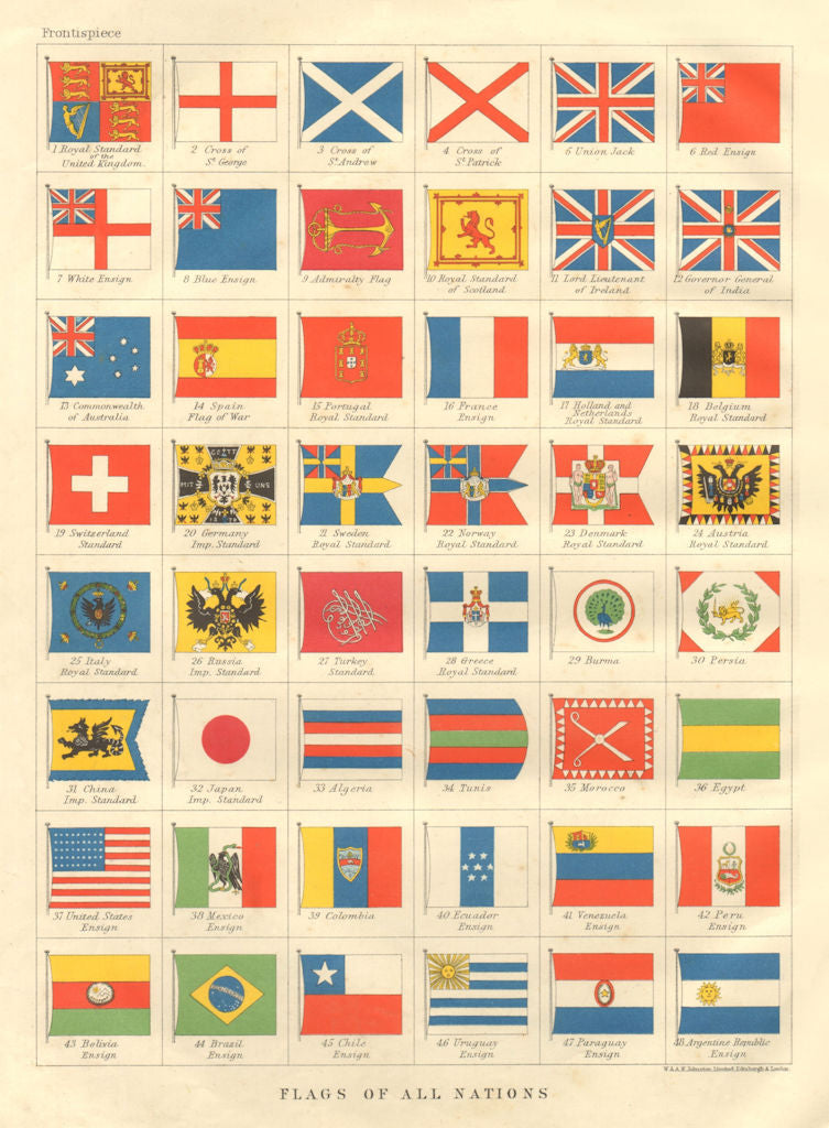 NATIONAL FLAGS. Ensigns, Royal & Imperial Standards.  JOHNSTON 1906 old map