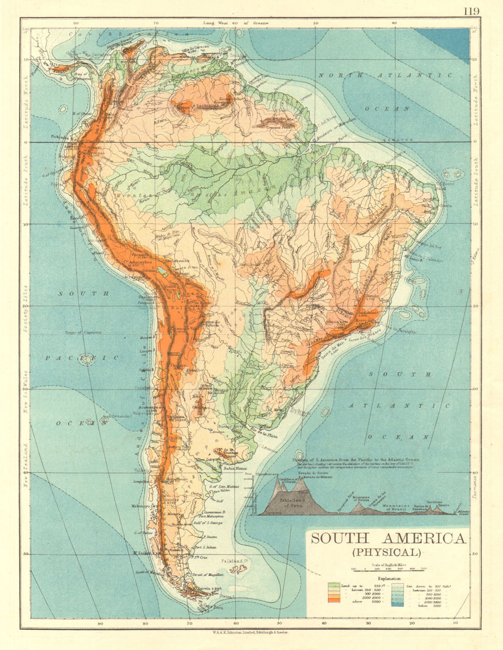 SOUTH AMERICA PHYSICAL. Inset West-East cross section.  JOHNSTON 1906 old map