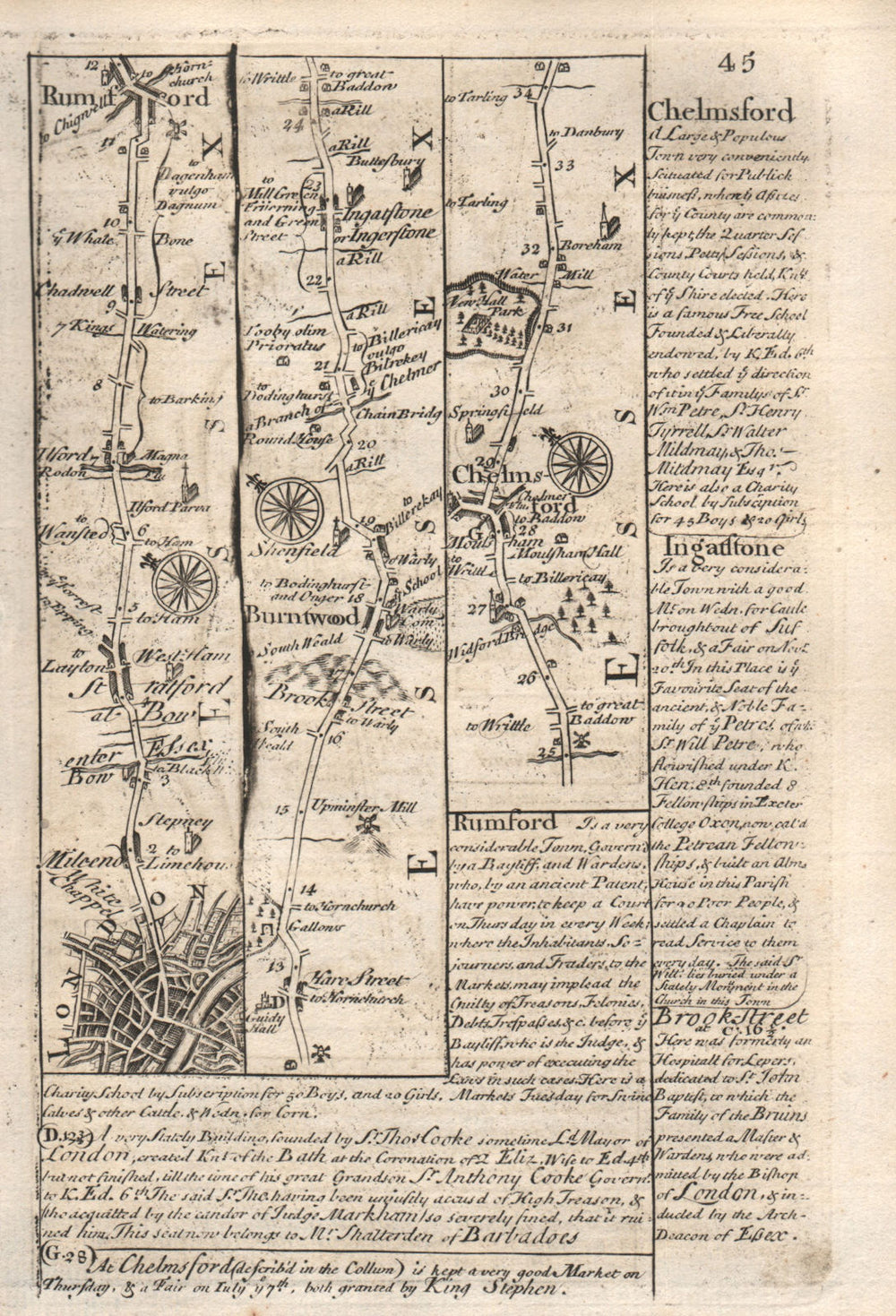 London-Stratford-Romford-Brentwood-Chelmsford OWEN/BOWEN road map 1753 old