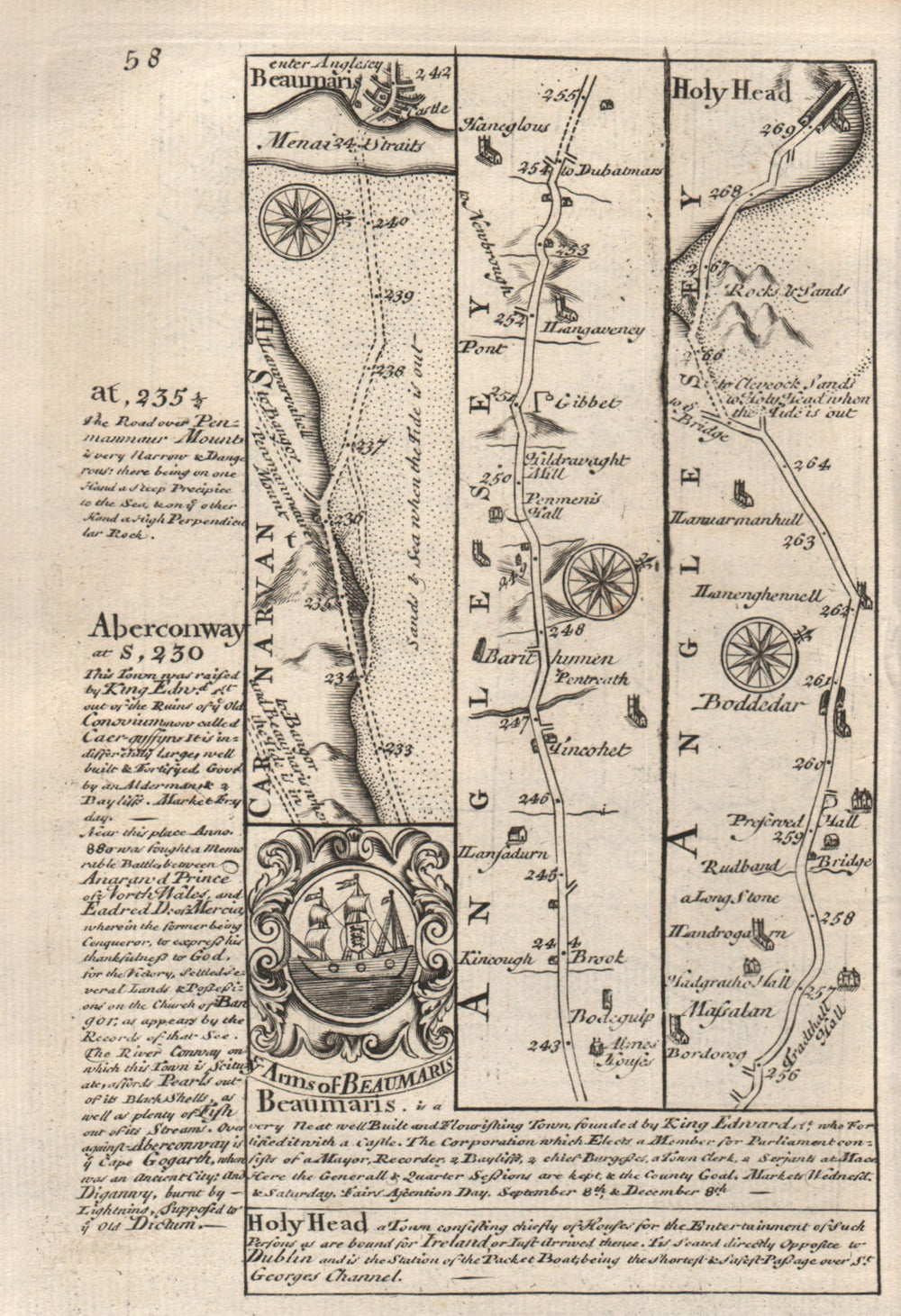 Beaumaris-Holyhead road strip map by J. OWEN & E. BOWEN 1753 old antique