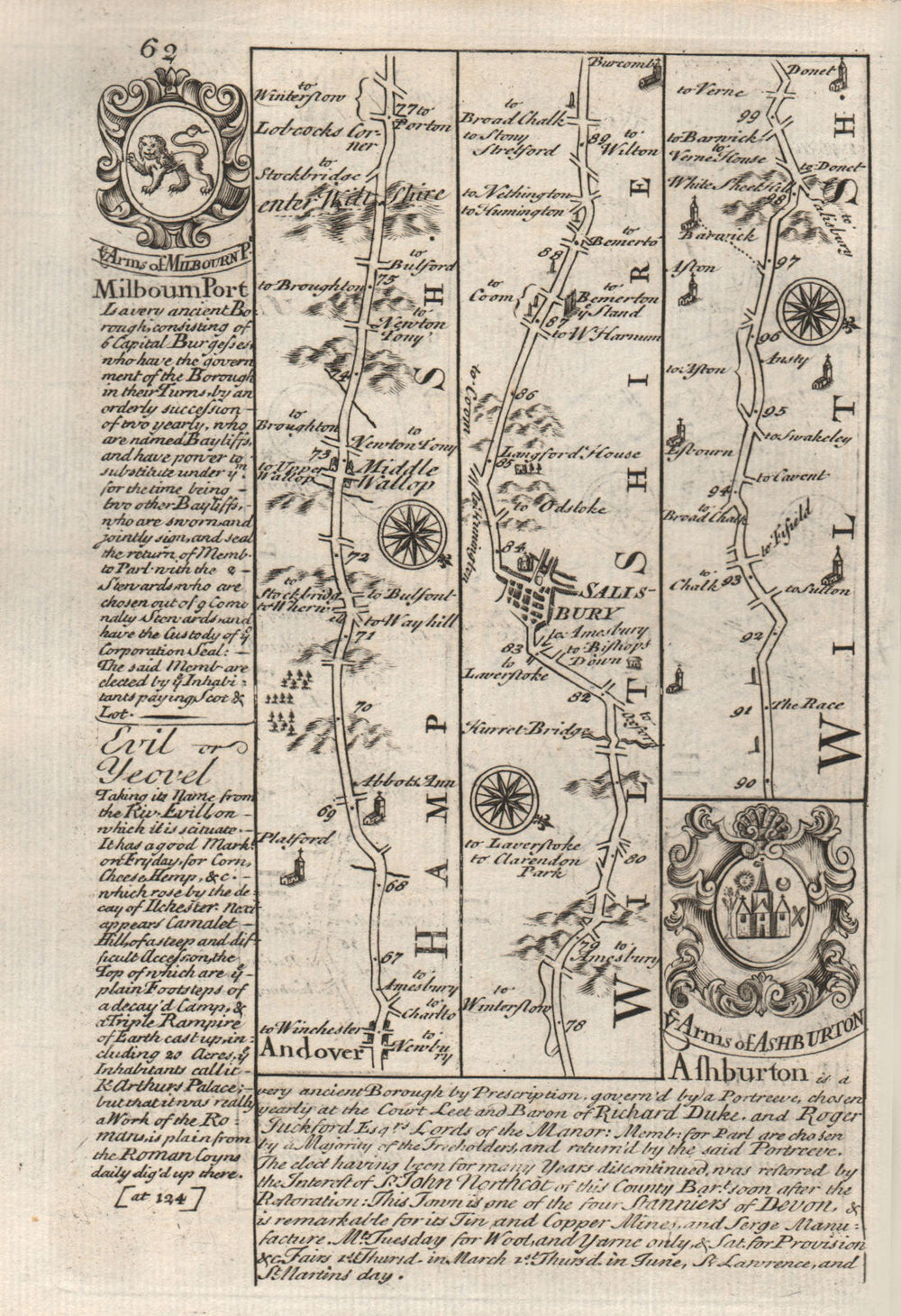 Andover-Middle Wallop-Salisbury road strip map by J. OWEN & E. BOWEN 1753