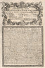 The Road from London to New Haven. The Description of London - continued 1753