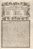 Road from London to Portsmouth com Southampton. Description of London contd 1753