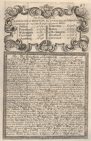 Road from London to Boston starting at Stilton. Description of London contd 1753