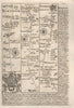 Thetford-Larling-Attleborough-Wymondham-Norwich road map by OWEN & BOWEN 1753