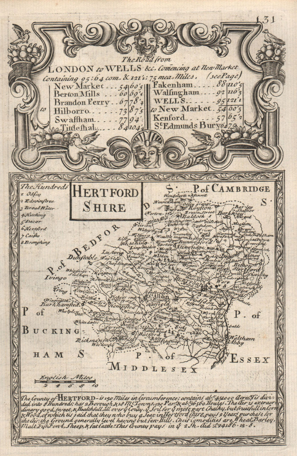 'Hertford-Shire'. County map by J. OWEN & E. BOWEN. Hertfordshire 1753 old