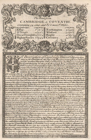 The Road from Cambridge to Coventry. A description of Cambridg University 1753