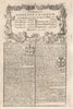The Road from Kings Lyn to Harwich. Yye smaller Islandsin ye British Ocean 1753
