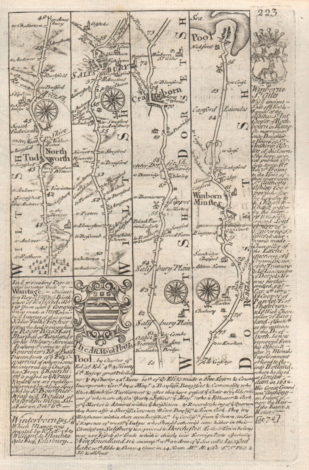 Tidworth-Salisbury-Cranborne-Wimborne Minster-Poole OWEN/BOWEN road map 1753