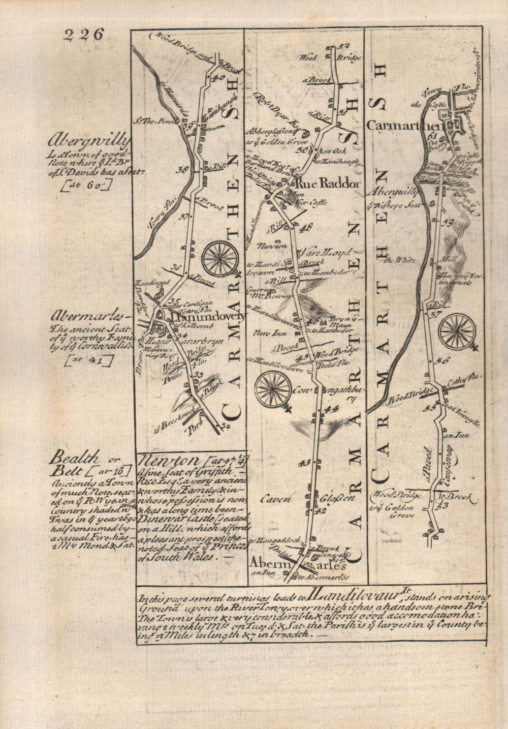 Llandovery-Abermarlais-Carmarthen road strip map by J. OWEN & E. BOWEN 1753