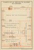 MOSQUE OF CORDOVA. MEZQUITA DE CORDOBA Floor plan. Córdoba Spain España 1908 map