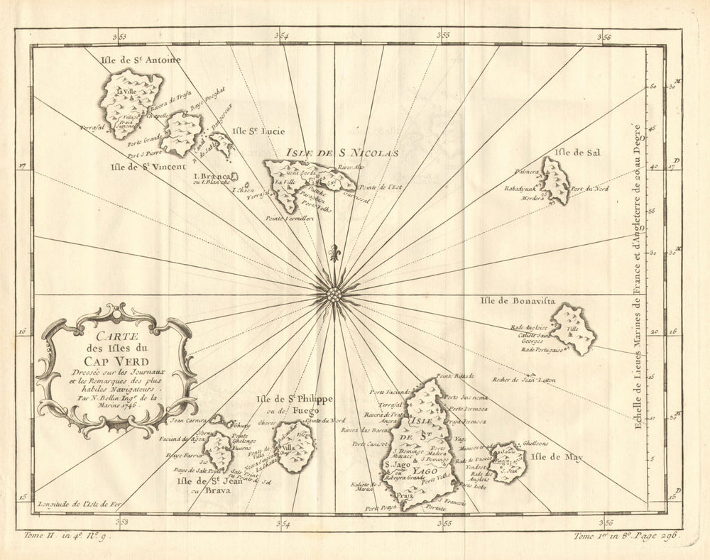 'Carte des Isles du Cap Verd'. Cape Verde Islands. BELLIN 1758 old antique map