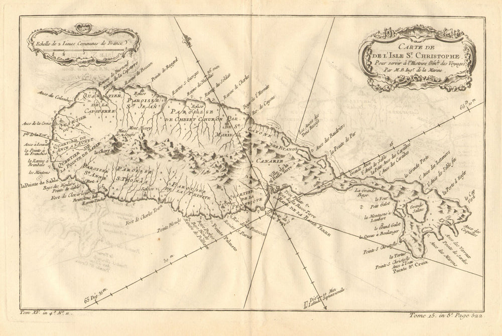 'Carte de l'Isle St. Christophe'. Saint Kitts, Caribbean. BELLIN 1758 old map