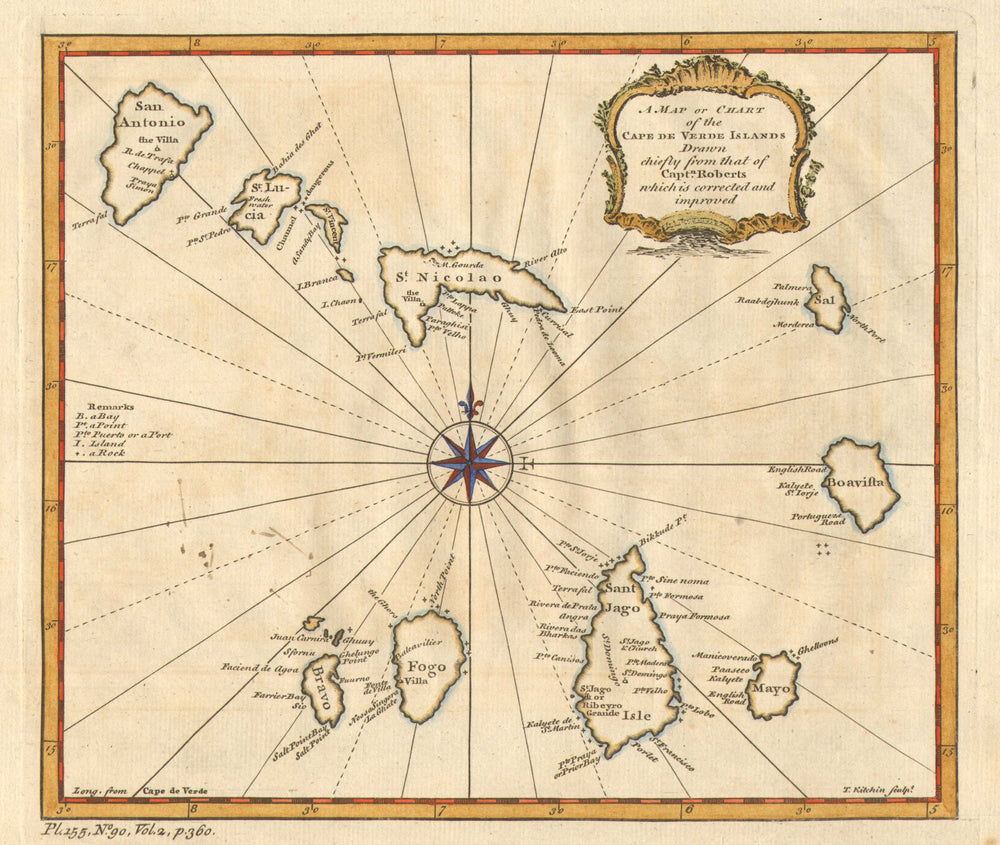 'A Map or Chart of the Cape de Verde Islands' by Thomas Kitchin 1747 old
