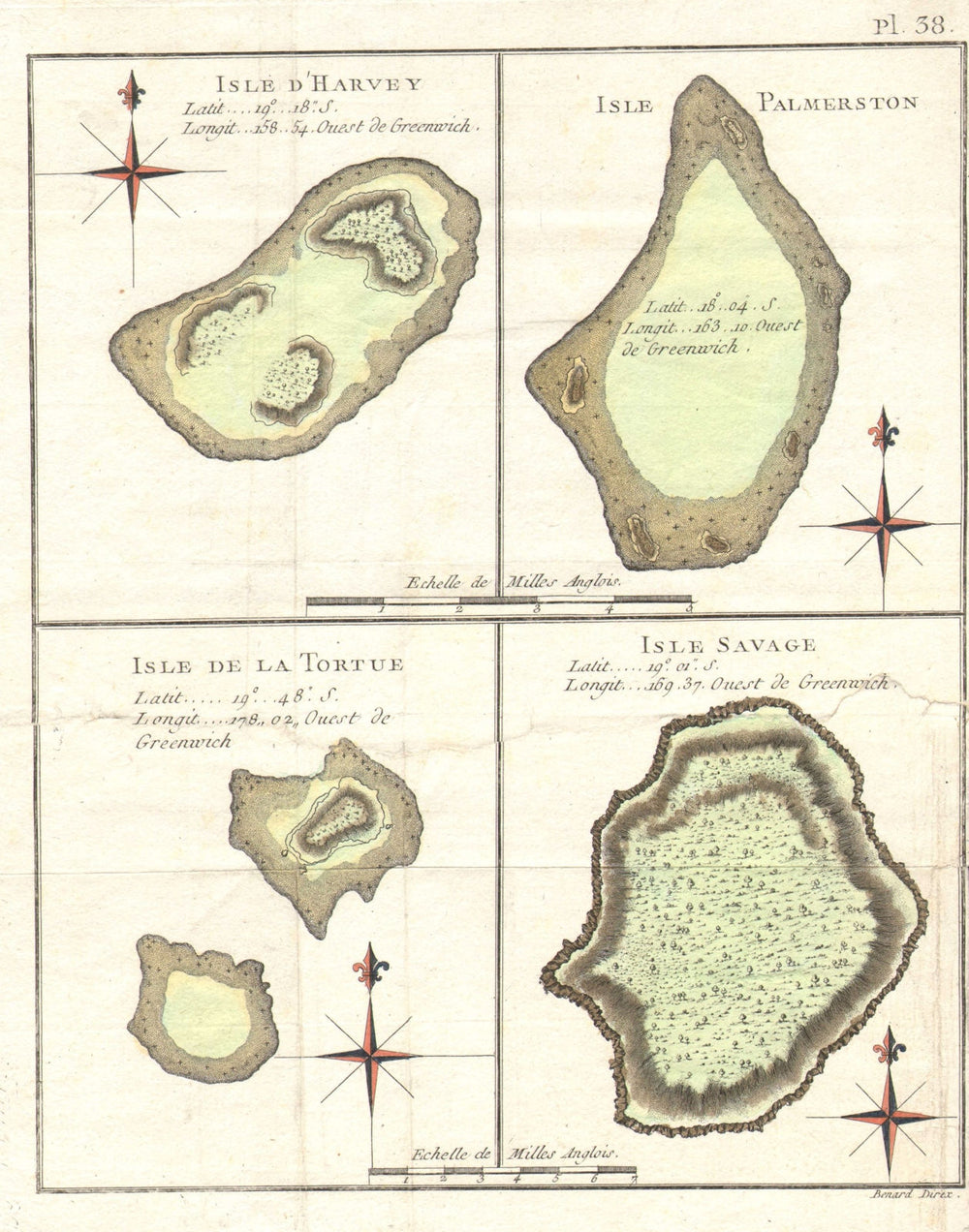 Harvey Palmerston Savage Manuae Cook Islands Vatoa Fiji Niue BENARD 1773 map