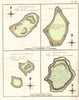 Harvey Palmerston Savage Manuae Cook Islands Vatoa Fiji Niue BENARD 1773 map