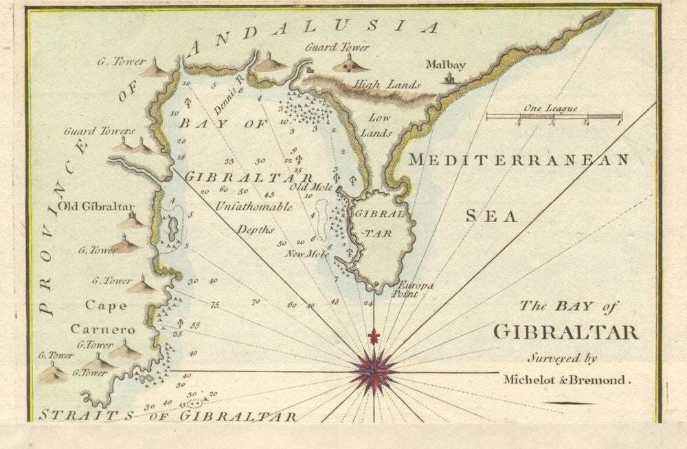'The Bay of Gibraltar surveyed by Michelot & Bremond'. Thomas Kitchin c1770 map