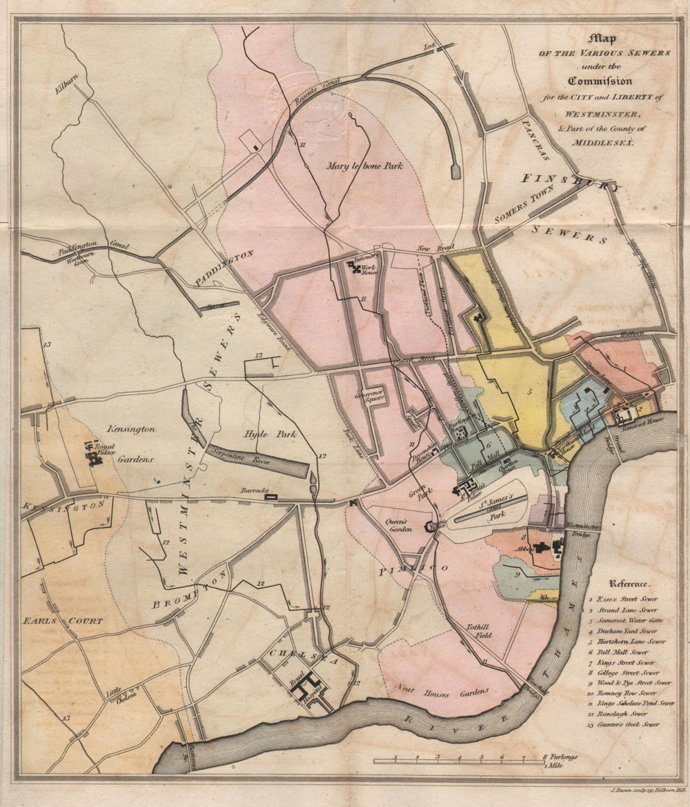 Westminster/London sewerage system under the Commission for Sewers 1815 map