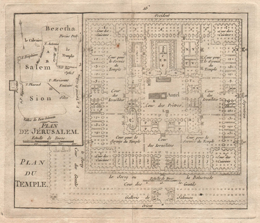 "Plan de Jerusalem & du Temple" by BRION DE LA TOUR. Palestine Israel 1777 map