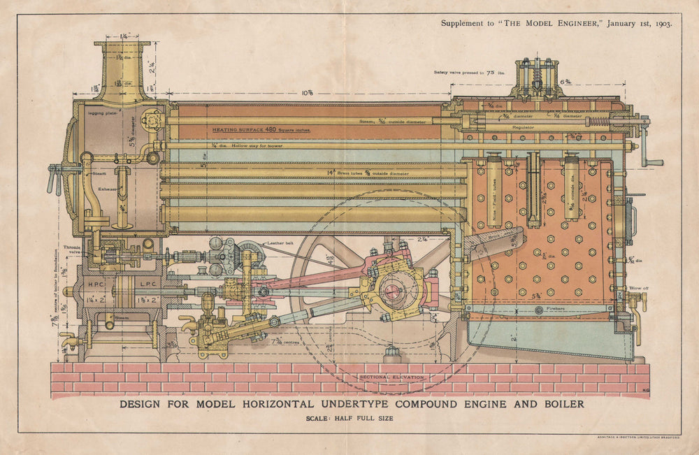Design for model horizontal undertype compound engine and boiler 1903 print